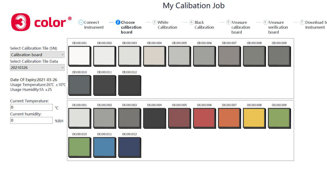 calibration set